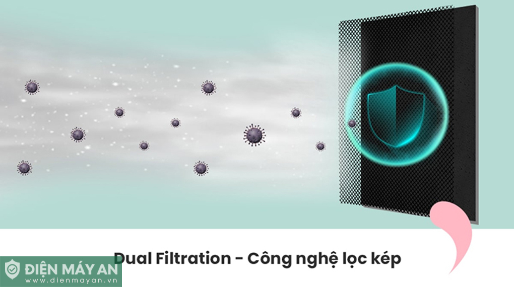 Điều Hòa Comfee 1 Chiều 9000 BTU CFS-10FWF